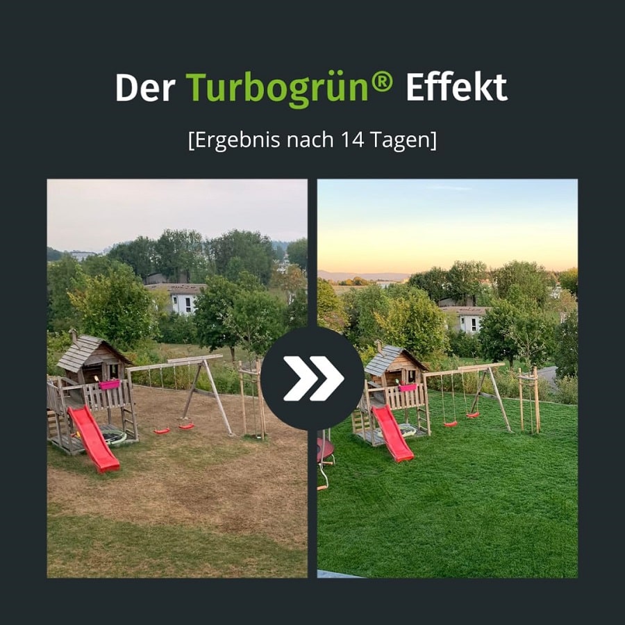 Turbo Rasendünger