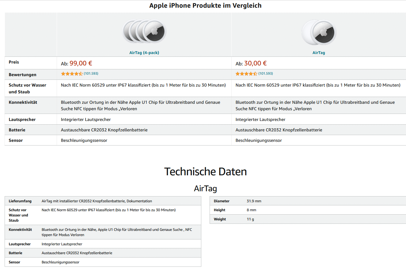 Rezension Apple AirTag - Finde und behalte Deine Sachen im Blick